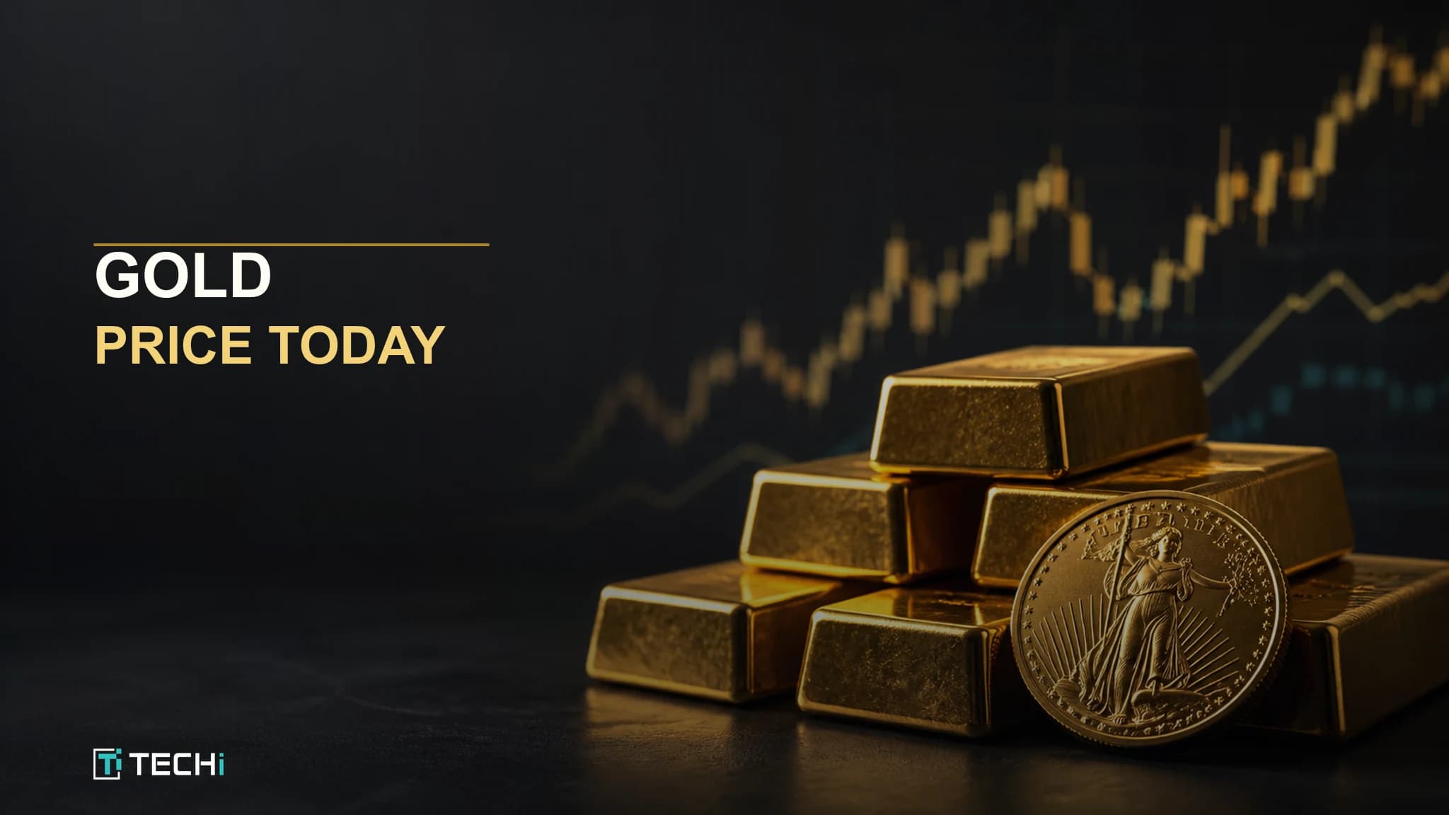 Gold Price Today: Futures at $4,707 as Dollar Slips and Safe-Haven Demand Returns