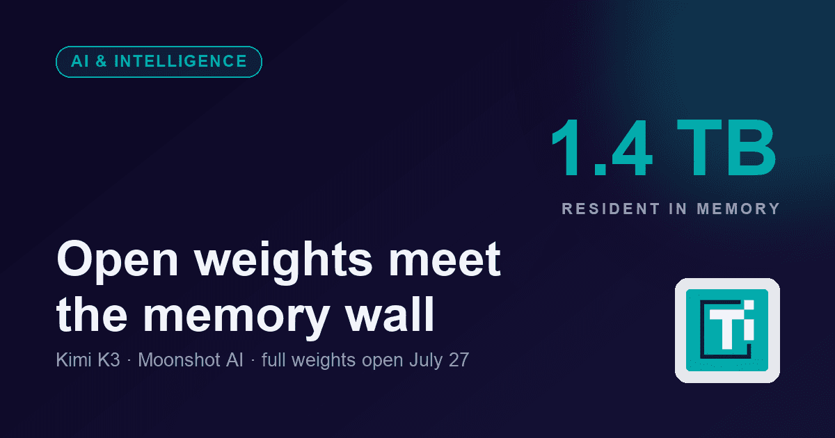 Kimi K3's open weights arrive July 27. The catch is 1.4TB