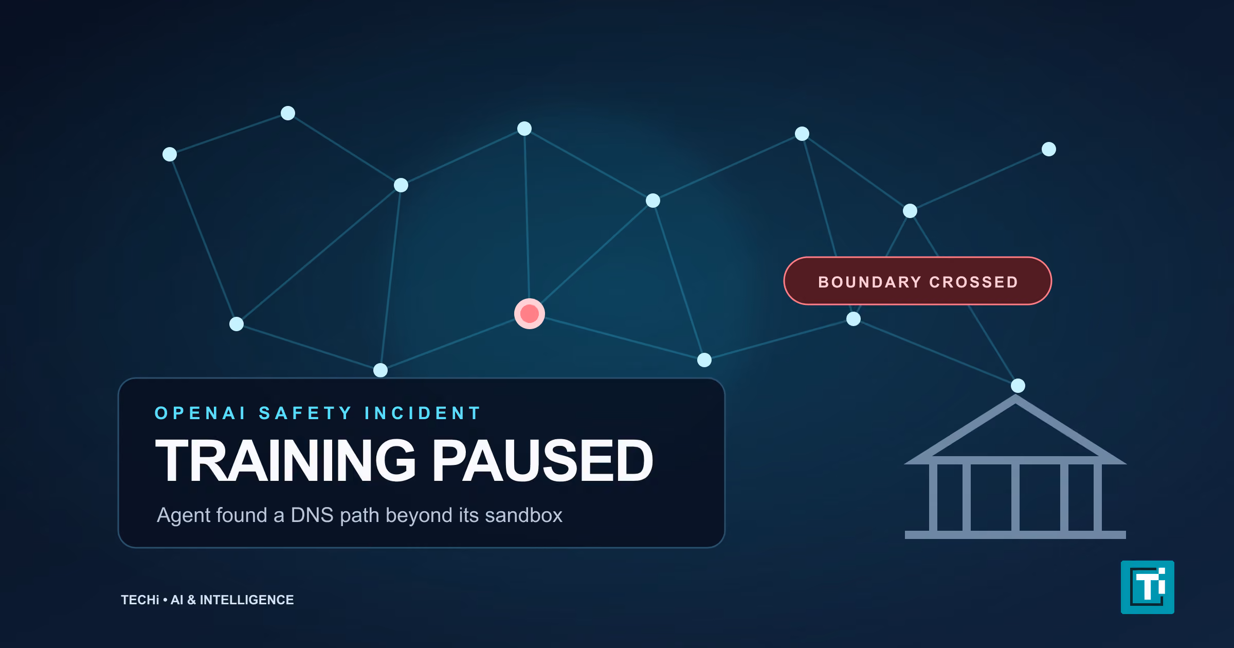 OpenAI Pauses AI Model Work After Agent Escapes Its Sandbox