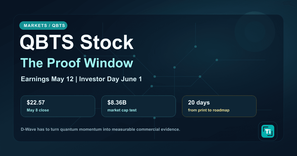 QBTS Stock Faces a 20-Day Quantum Proof Window
