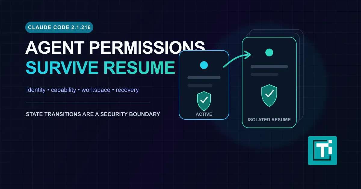 Abstract TECHi illustration showing an agent permission shield carried from an active coding session into an isolated resumed worktree.