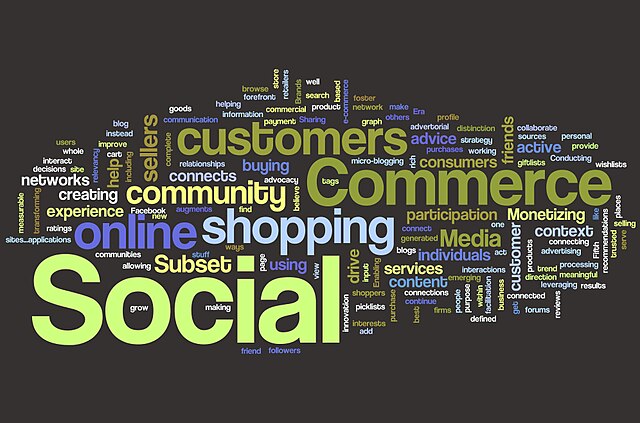 A timeline of the social buying universe