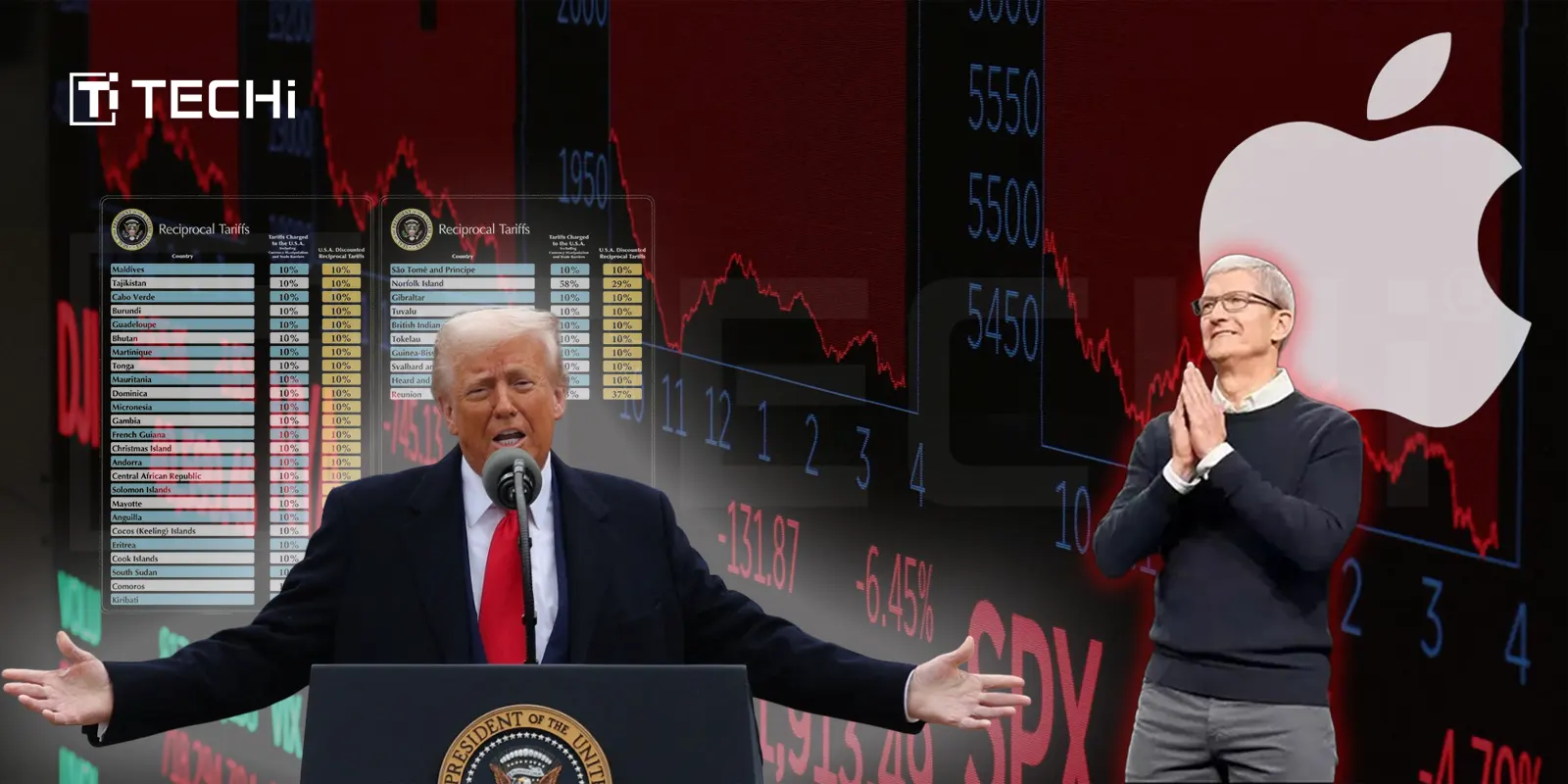 Trump Calls on Apple to Move to the U.S. Avoid the Rising Tariffs!