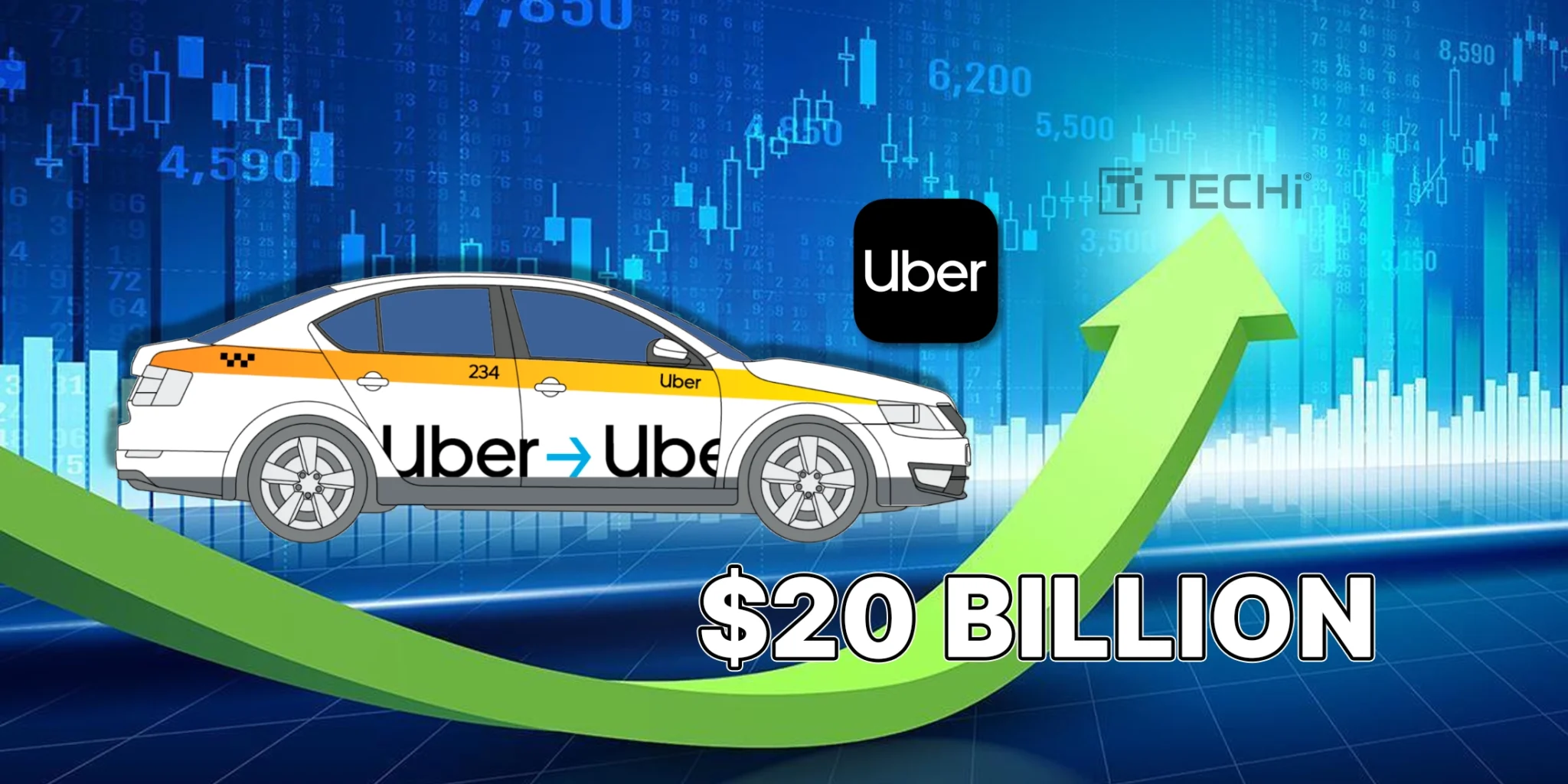 Uber Stock Rises on $20 Billion Buyback and Strong Q2 Growth