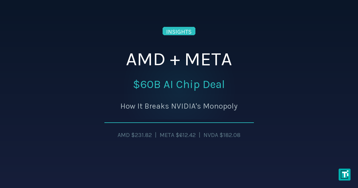 AMD's $60B Meta Deal: How It Breaks NVIDIA's AI Monopoly