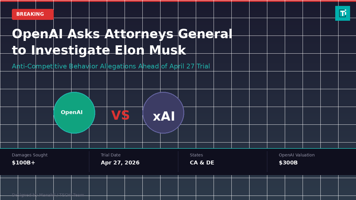 OpenAI Asks AGs to Investigate Elon Musk's