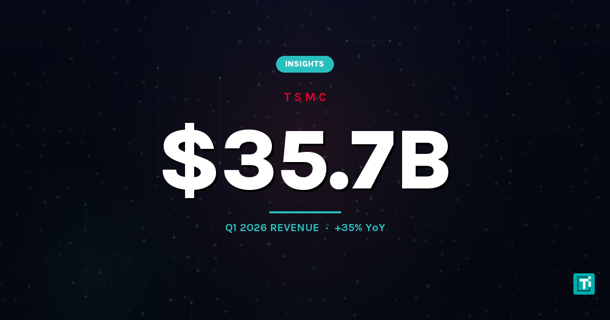 TSMC Q1 2026 Earnings Report